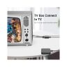 Конвертор HDMI to RCA Metal Type black Vention (AEEB0)